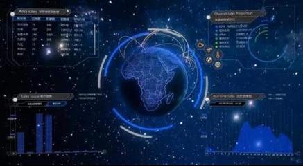 解析未来风口 网络开发行业的新机遇与趋势