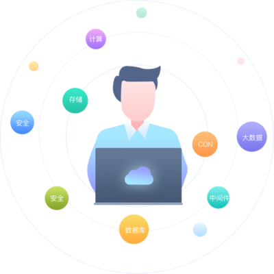 网络开发服务优势 技术赋能，驱动企业数字化转型