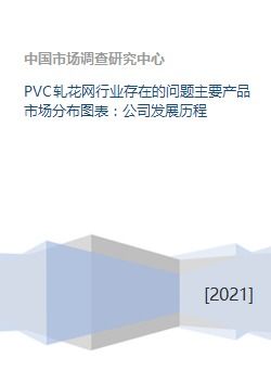 PVC轧花网行业现状、市场分布与发展路径分析